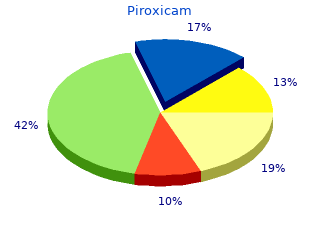 buy generic piroxicam 20 mg on-line