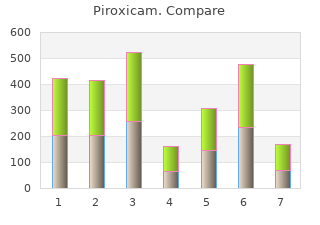 purchase 20mg piroxicam visa