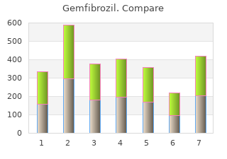 order 300mg gemfibrozil visa