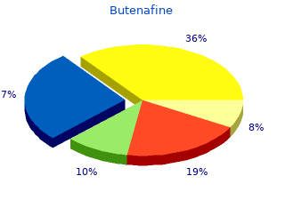 generic 15 mg butenafine visa