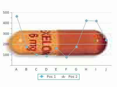 discount leflunomide 20 mg with visa