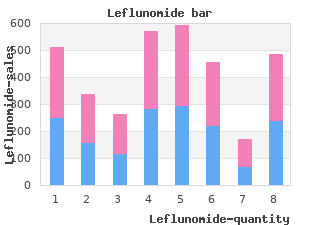 10mg leflunomide