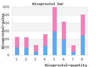 misoprostol 100mcg overnight delivery