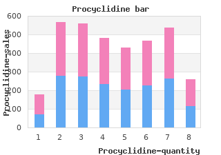 proven procyclidine 5 mg