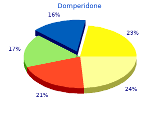 10 mg domperidone free shipping