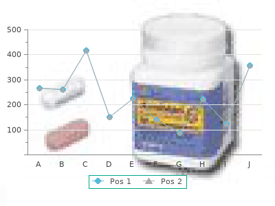 order 10mg omeprazole mastercard