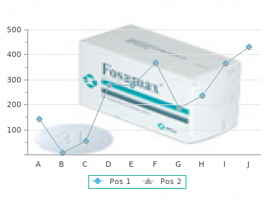 effective valacyclovir 500mg