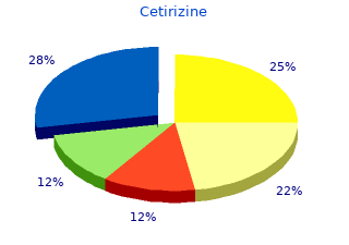 10mg cetirizine overnight delivery