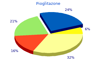quality 15mg pioglitazone