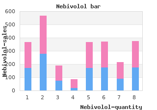 cheap 5mg nebivolol with visa