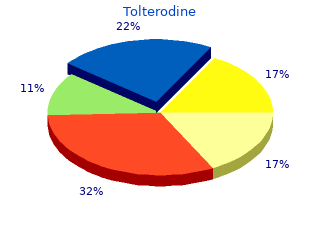 buy discount tolterodine 4 mg