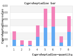 order cyproheptadine 4 mg line