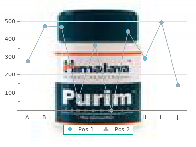 cheap repaglinide 2mg on line