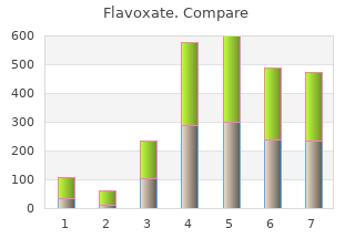 discount flavoxate 200mg overnight delivery