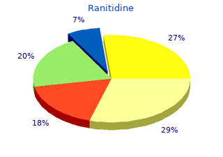 order 150mg ranitidine free shipping