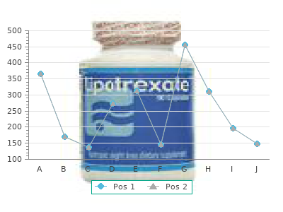 order trihexyphenidyl 2mg on line