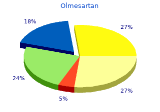 olmesartan 40 mg mastercard