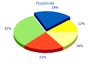 cheap flutamide 250 mg with visa