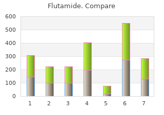 order flutamide 250mg with amex