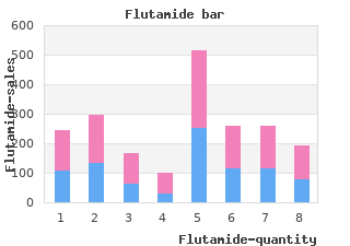 order flutamide 250mg free shipping