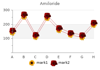 buy 50 mg amiloride mastercard