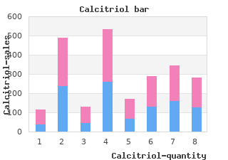 discount calcitriol 0.25mcg without a prescription