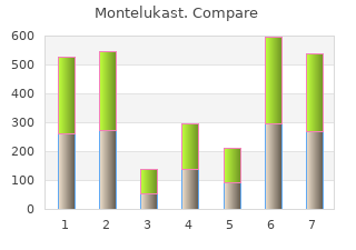 montelukast 4 mg online