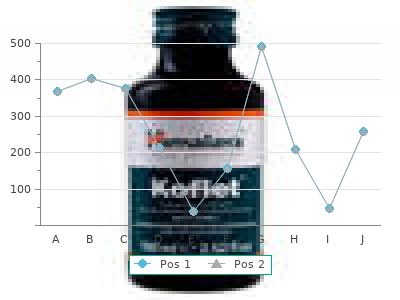 order perindopril 4mg with amex