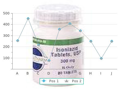 buy cheap perindopril 8mg on-line