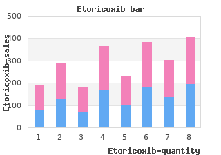 cheap etoricoxib 90mg line