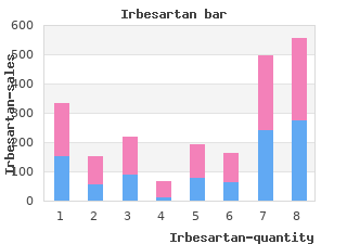 irbesartan 150 mg low price