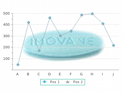 buy atorvastatin 5mg