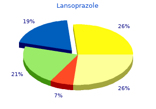 buy 30 mg lansoprazole with mastercard