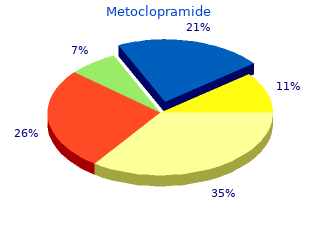 generic 10mg metoclopramide
