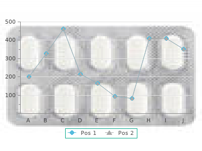 discount thyroxine 50 mcg without prescription