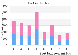 generic 10 mg ezetimibe overnight delivery