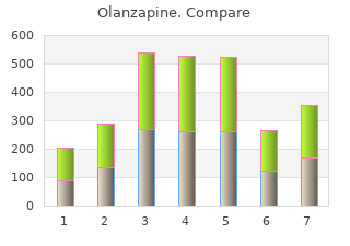 cheap 20mg olanzapine mastercard