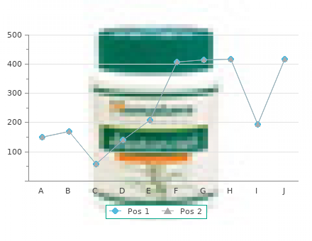 buy clomid 25 mg lowest price