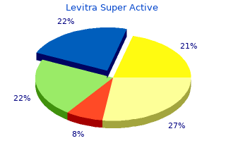 buy 20 mg levitra super active mastercard