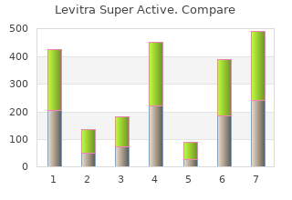 cheap 40 mg levitra super active fast delivery