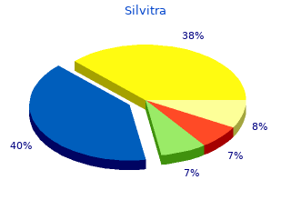 discount silvitra 120 mg without a prescription