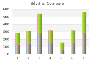 cheap silvitra 120 mg line