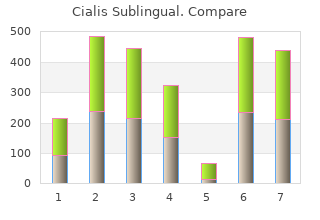 order 20 mg cialis sublingual with mastercard