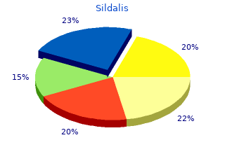 generic 120mg sildalis otc