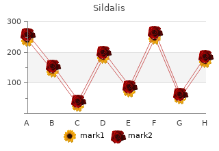 sildalis 120mg with mastercard