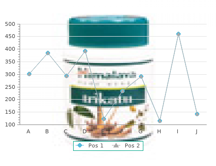 proven super p-force 160mg