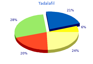 5mg tadalafil for sale