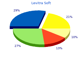 generic levitra soft 20mg visa