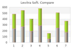 purchase 20 mg levitra soft fast delivery