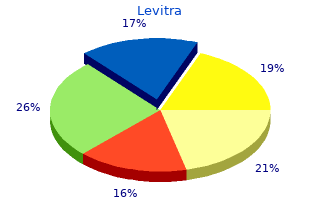 purchase levitra 10 mg